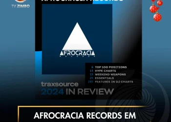 Afrocracia Records em destaque na “Traxsource”