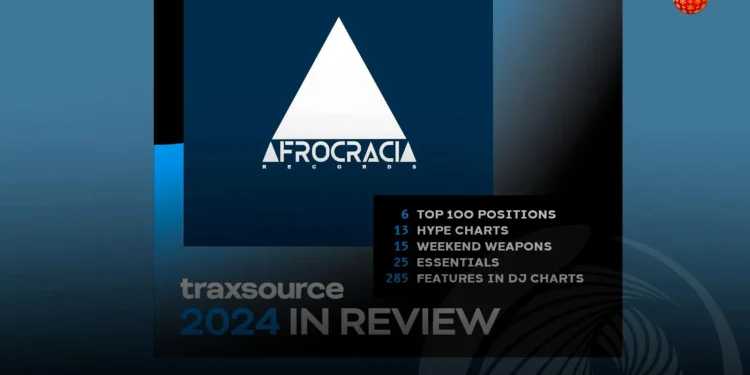 Afrocracia Records em destaque na “Traxsource”