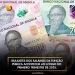 Reajustes dos salários da Função Pública ública acontecem ao longo do primeiro trimestre de 2025