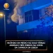 Incêndio em prédio faz duas vítimas mortais e três feridos na Costa da Caparica em Lisboa