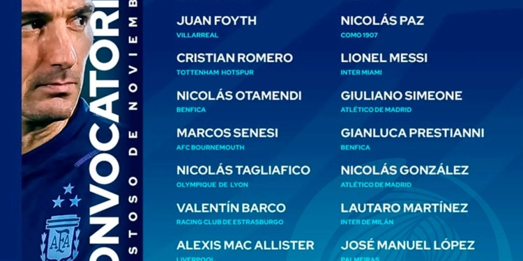 Argentina divulga lista dos convocados no amistoso com Angola com messi incluído